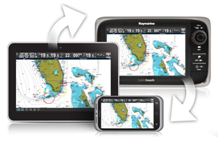   Raymarine  iPad iPhone
