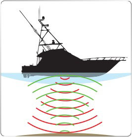 ClearPulse Sonar