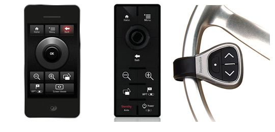   Raymarine eS Series