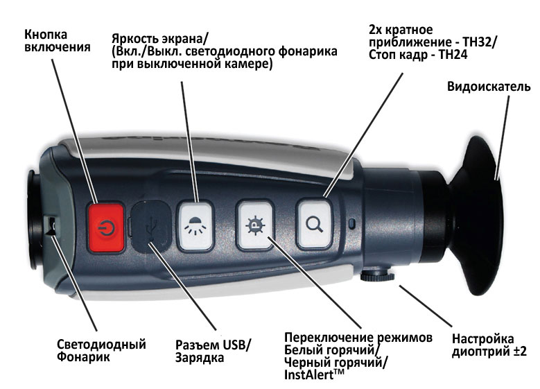    TH-Series